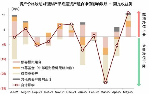 機構規模增長分化加劇，投資管理能力成制勝關鍵